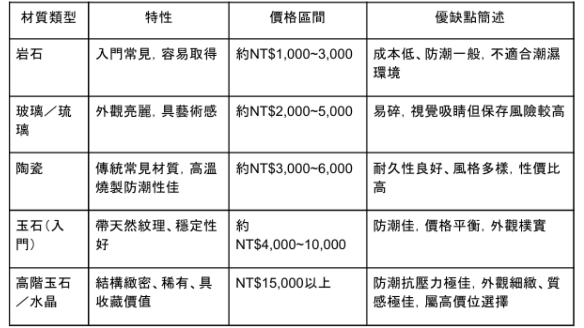 未命名設計 (1)