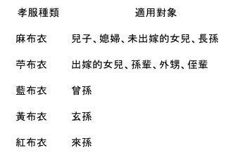 螢幕擷取畫面 2025 09 22 153547